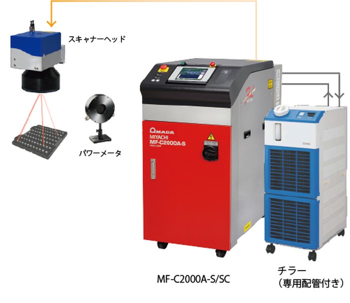 MF-C2000A-S・SC - ファイバーレーザ溶接機 - アマダ微細溶接事業