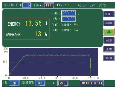 Power monitor