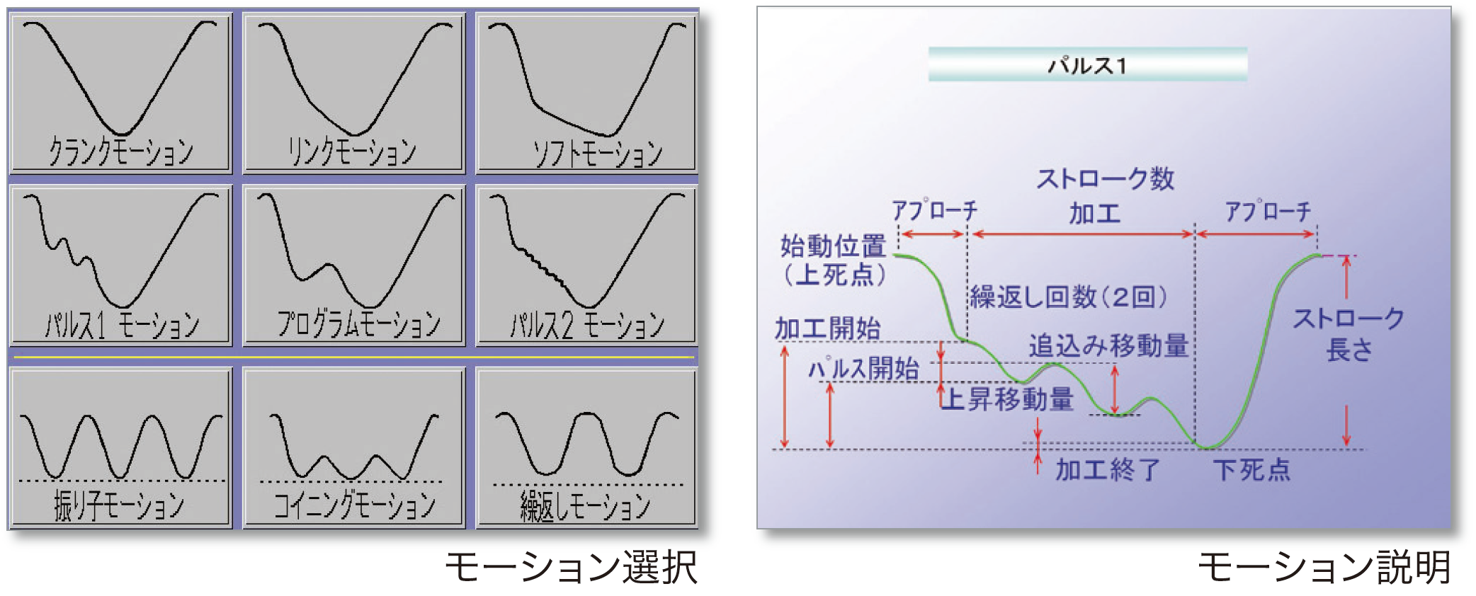 モーション選択