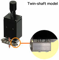 Twin-shaft model