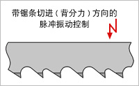 パルスカッティング