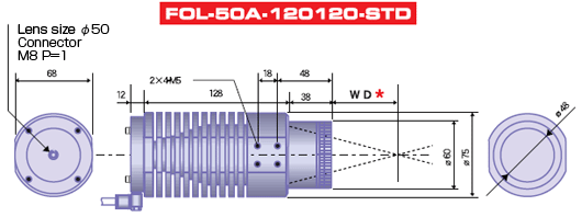 Focusing head / Optical Fiber - AMADA WELD TECH