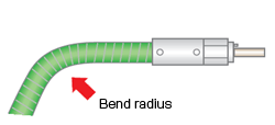 Optical fiber