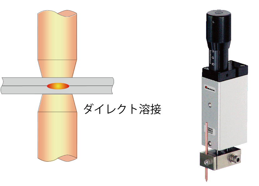 MK-105A/106A - 加圧追従機構部 - 抵抗溶接ヘッド - アマダ微細溶接事業