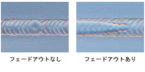 フェードインフェードアウト